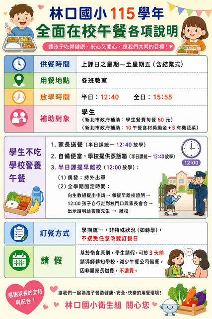 免費營養午餐說明