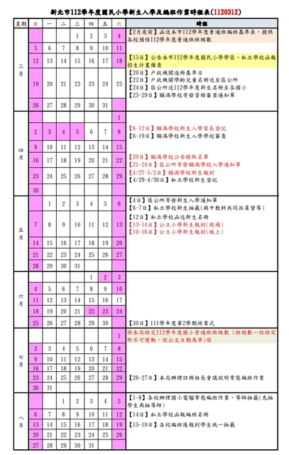 新北市112學年度國民小學新生入學及編班作業行程表