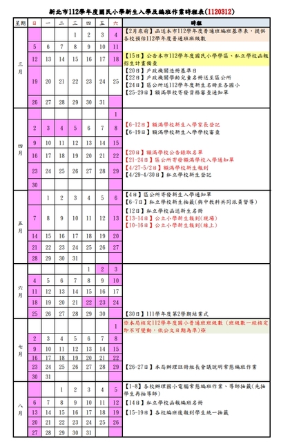 新北市112學年度國民小學新生入學及編班作業行程表