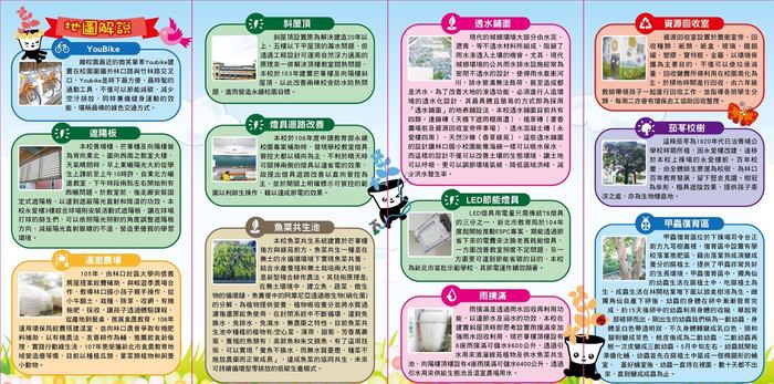 環境教育地圖解說2圖片