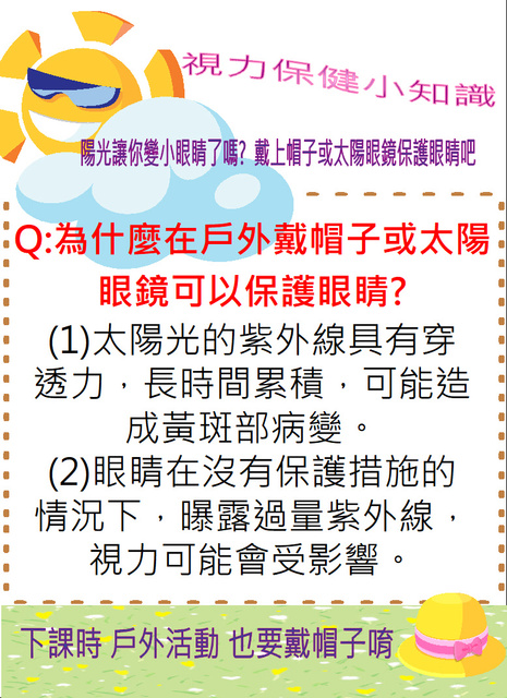 視力保健小知識2圖片