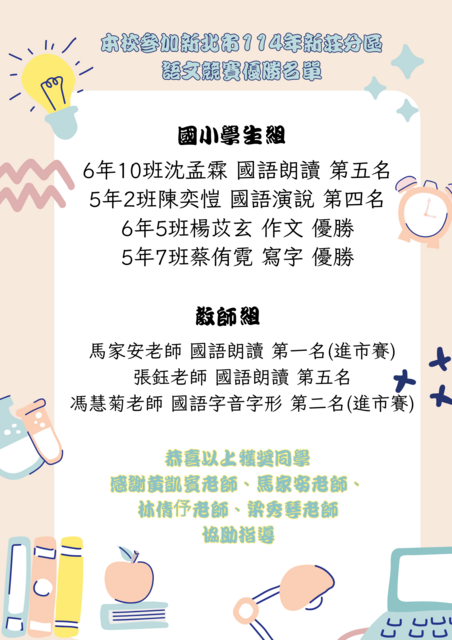 本校參加新北市114年新莊分區語文競賽優勝名單圖片